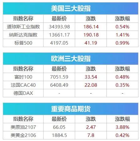 狗狗币的能源消耗与可持续发展：当代加密货币的环保挑战_加密狗币未来前景_狗狗币加密算法