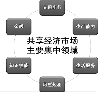 虚拟货币的社会责任与治理结构：如何实现可持续发展与透明度_货币虚拟化的逻辑过程_货币虚拟化
