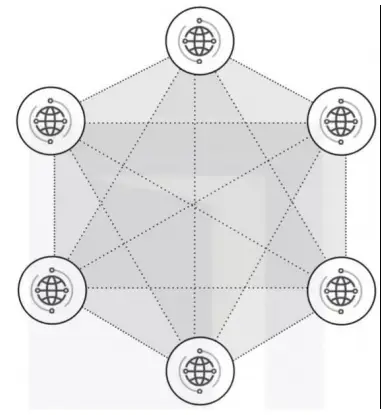 区块链公开透明_区块链交易透明_解析区块链技术的安全性：数字货币是如何实现去中心化与透明交易的