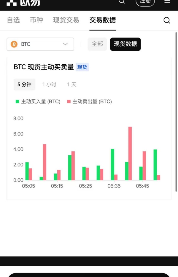 欧易交易所官网入口网址(457)