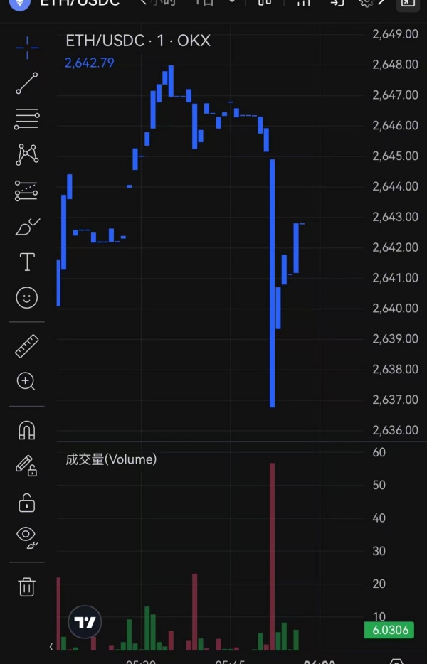 欧易交易所官网入口网址(979)