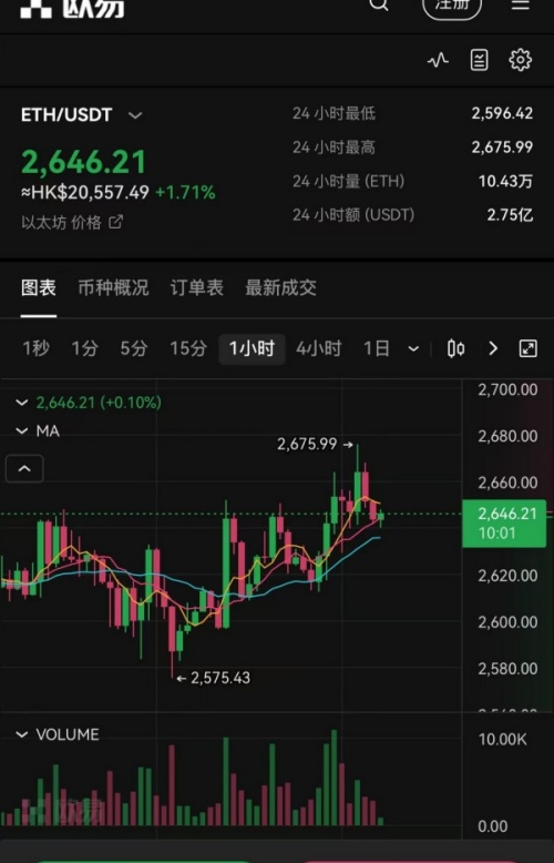 okx欧易官网电脑版(960)