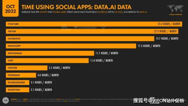 加密货币交易策略_加密货币策略_从流行趋势看加密货币：社交媒体如何影响投资者情绪与决策