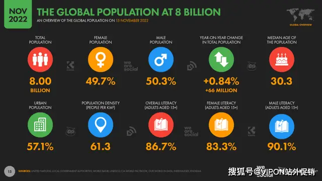 加密货币策略_加密货币交易策略_从流行趋势看加密货币：社交媒体如何影响投资者情绪与决策