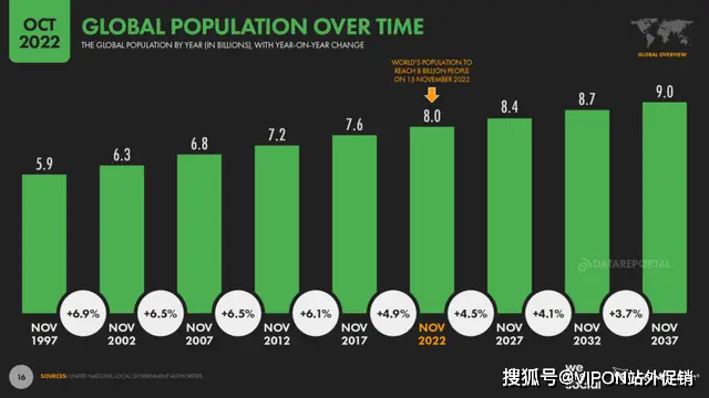 加密货币策略_加密货币交易策略_从流行趋势看加密货币：社交媒体如何影响投资者情绪与决策