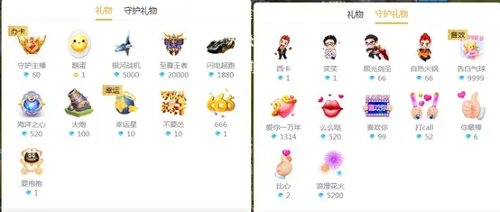 信用卡用于什么消费_将虚拟货币用于日常消费的方式_信用卡用于日常消费