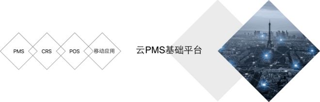 消费趋势指数是什么_理解数字资产对生活方式的影响：如何推动可持续消费的新趋势_消费趋势指数上升的原因