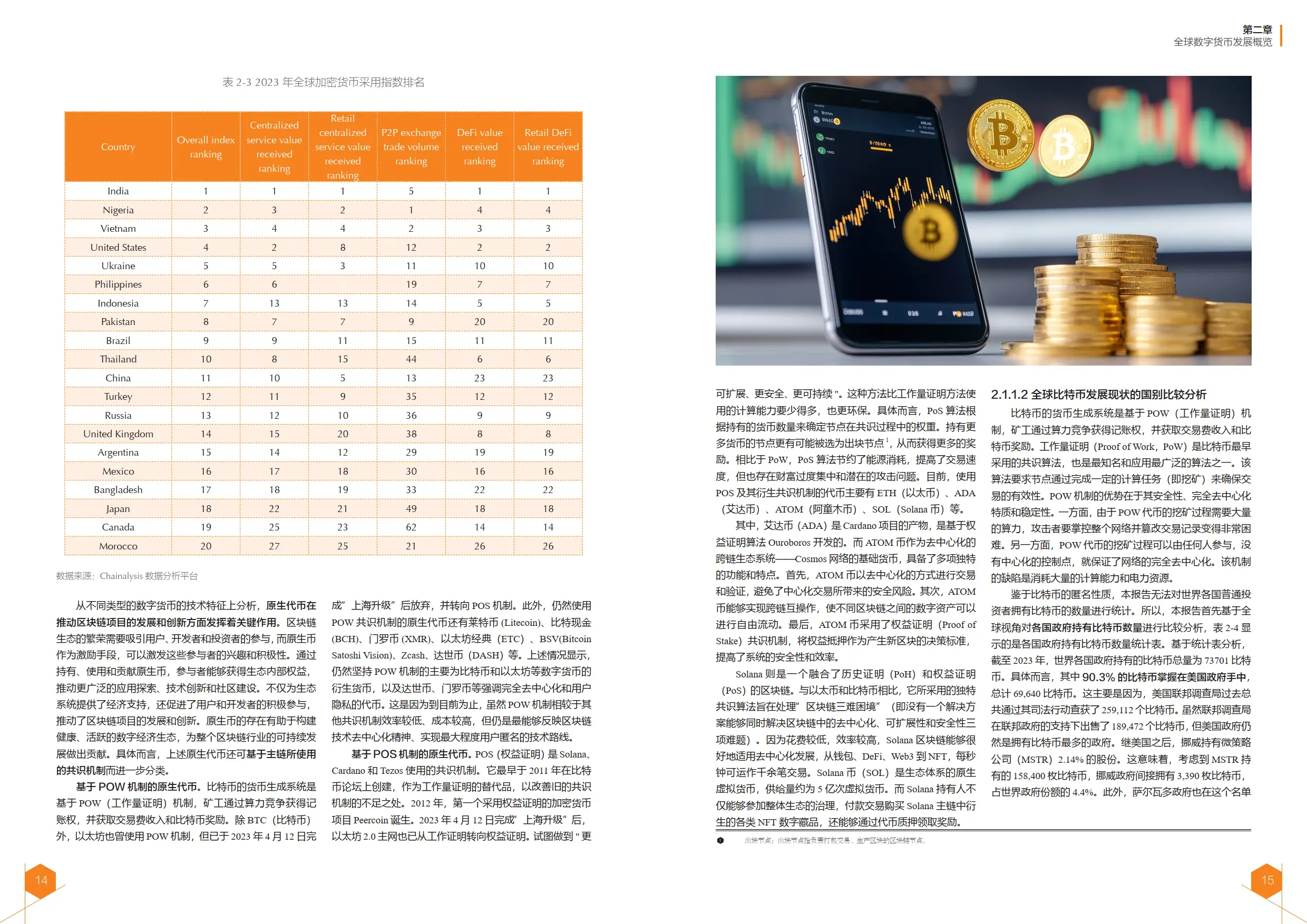 全球数字货币的市场对比：不同国家的监管政策与市场表现_对数字货币的监管_我国数字货币的监管对策有哪些