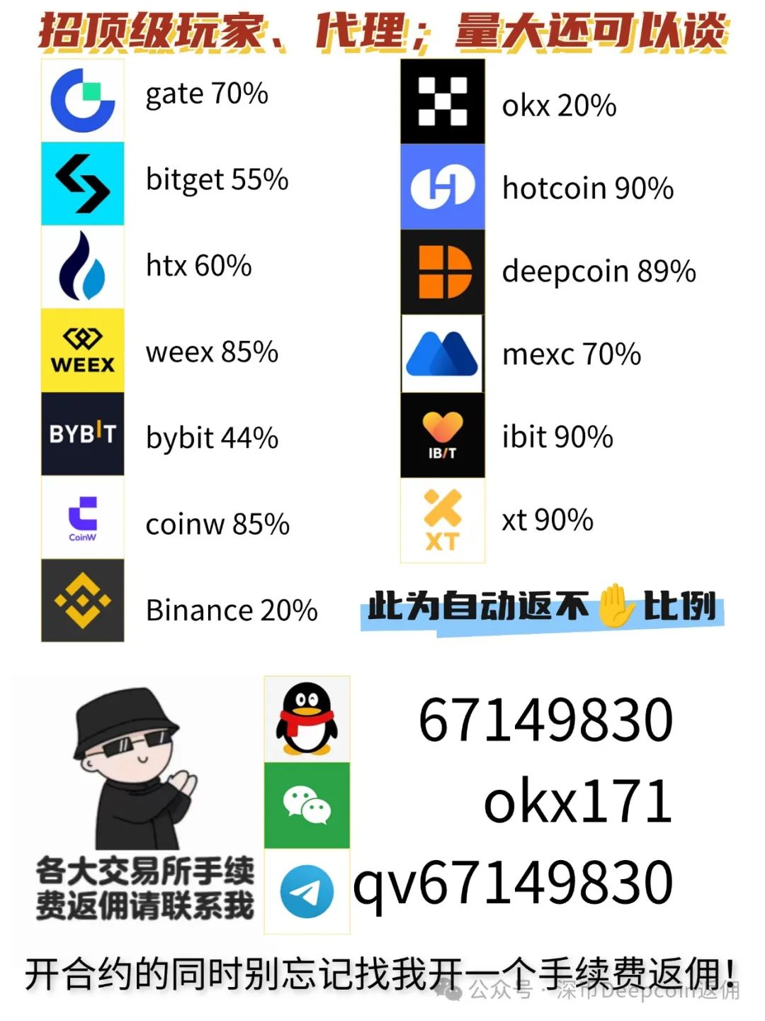 如何利用专业分析选择数字货币_数字货币数学理论_数字货币技术以数学理论为基础