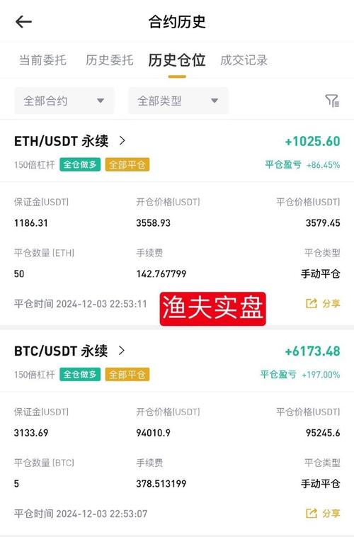数字货币的交易策略与技巧_数字货币交易赢利策略_数字货币策略