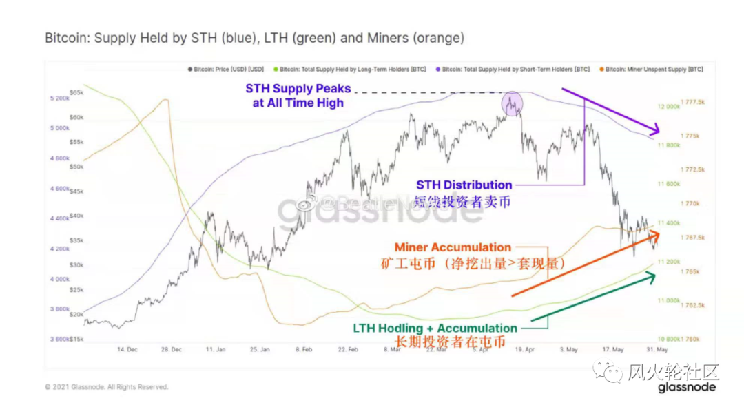 以太坊钱包交易的重要提示与温馨提示_以太坊钱包交易的重要提示与温馨提示_以太坊钱包交易的重要提示与温馨提示