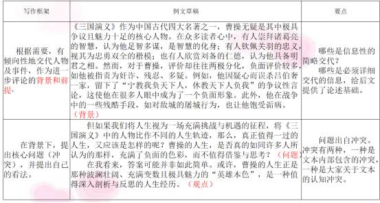 郭嘉经历成长个人感悟_郭嘉个人生活_郭嘉的个人经历与成长