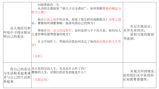 郭嘉个人生活_郭嘉经历成长个人感悟_郭嘉的个人经历与成长
