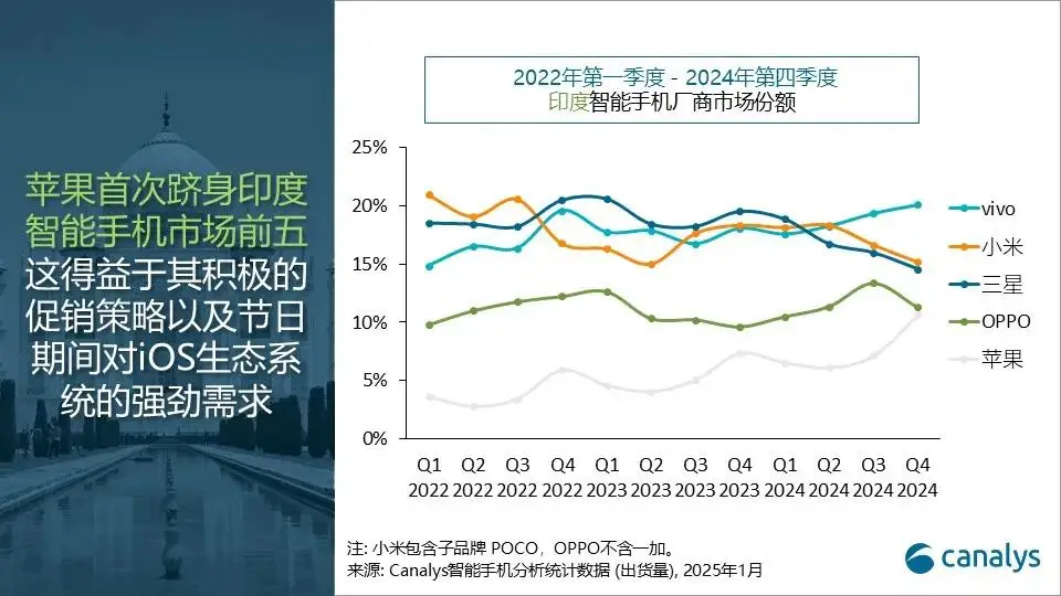 荣耀的品牌战略与市场竞争分析_荣耀竞争对手分析_华为荣耀品牌的企业竞争战略