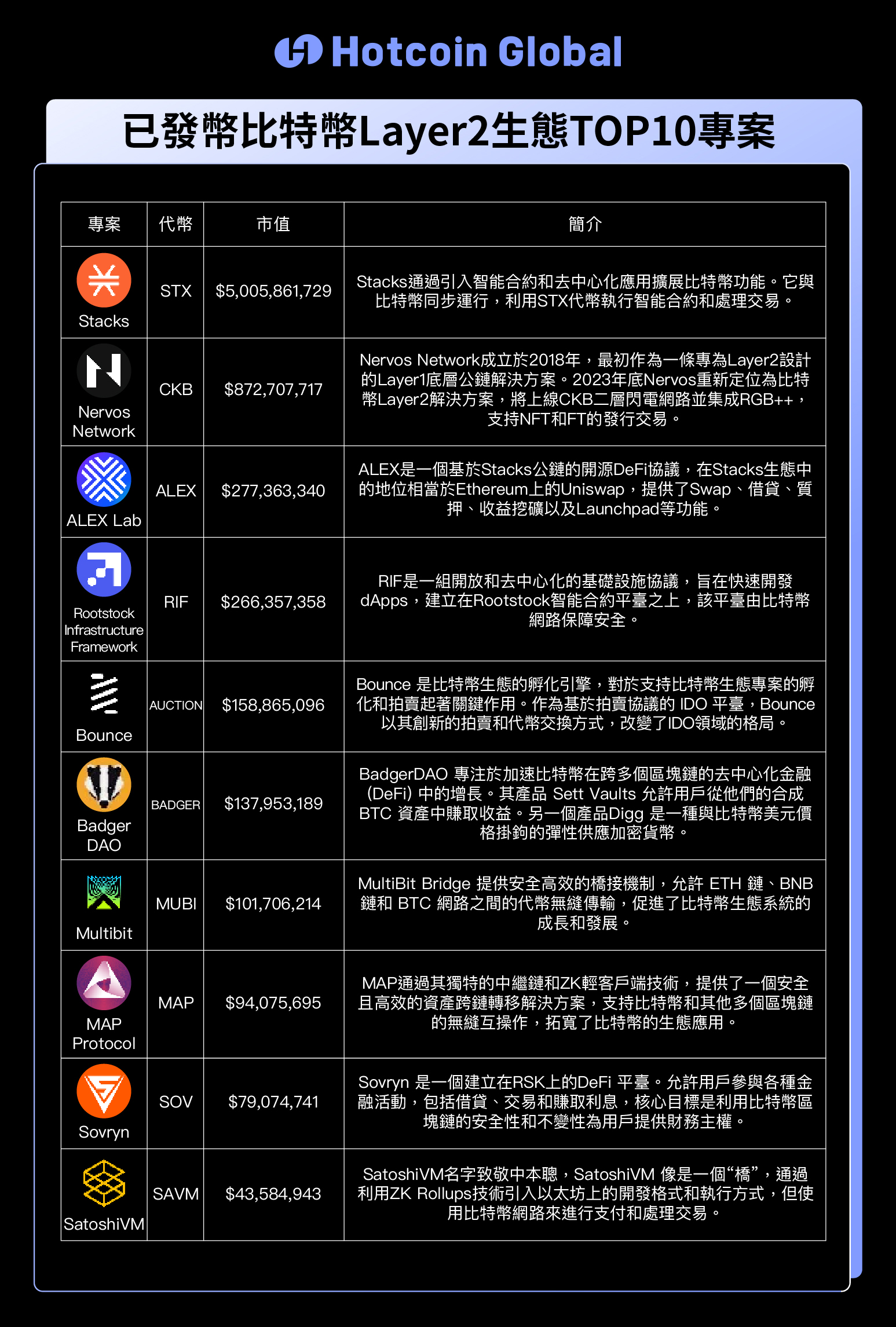 比特币社区的力量：如何共同推动货币的普及与应用_比特币社区app_比特币社区模式