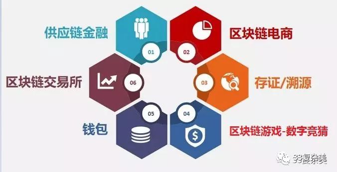 imtoken2.0的下载过程中的技术障碍及解决方案_障碍处理时应遵循什么的原则_障碍处理