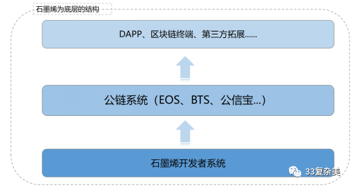 imtoken2.0的下载过程中的技术障碍及解决方案_障碍处理_障碍处理时应遵循什么的原则
