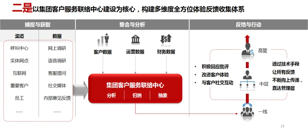 app用户体验优化方案_用户体验创新大赛_数字货币App的创新科技与用户体验 | 安卓用户的理解