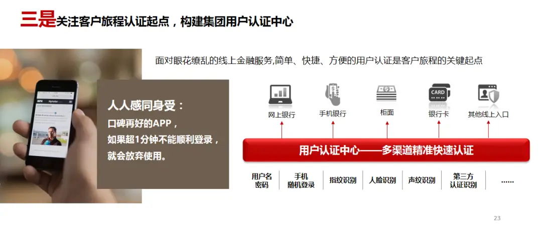 app用户体验优化方案_用户体验创新大赛_数字货币App的创新科技与用户体验 | 安卓用户的理解