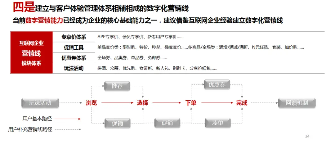 用户体验创新大赛_app用户体验优化方案_数字货币App的创新科技与用户体验 | 安卓用户的理解