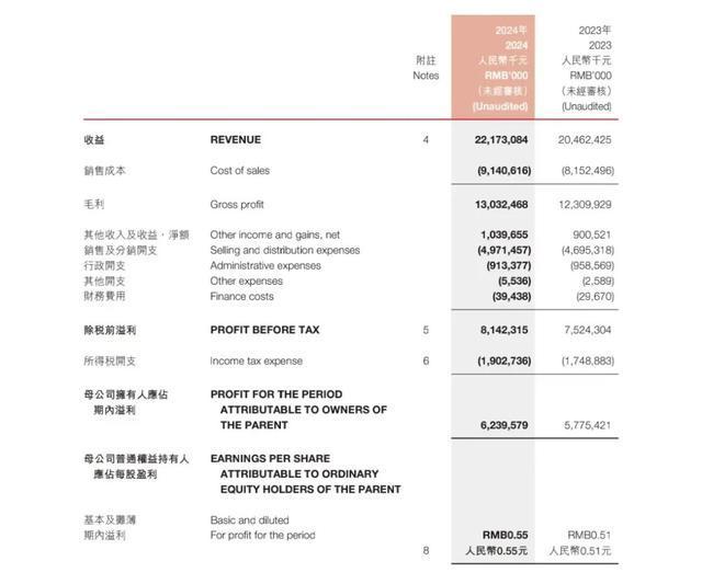 钟睒睒与饮用水品牌的差异化_钟睒睒与饮用水品牌的差异化_钟睒睒与饮用水品牌的差异化