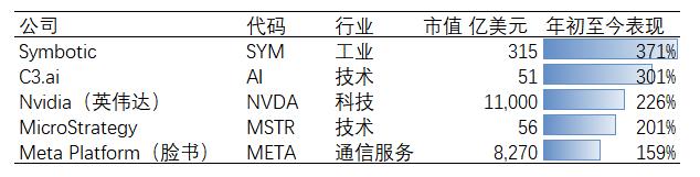 探讨加密货币如何在快速变化的金融环境中推动个人理财的新趋势_加密货币未来前景分析_加密货币讨论