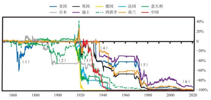加密货币未来前景分析_探讨加密货币如何在快速变化的金融环境中推动个人理财的新趋势_加密货币讨论