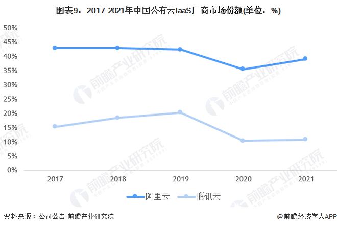 马云五新透露阿里战略案例_阿里巴巴的全球化战略与马云的努力_马云和阿里巴巴的未来计划