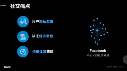 简述比特币的优点及其局限性_比特币的优缺点及存在的风险_用户分享：比特币APP中的优势分析