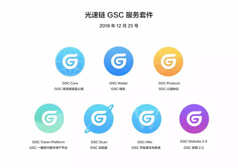 简述比特币的优点及其局限性_用户分享：比特币APP中的优势分析_比特币的优缺点及存在的风险