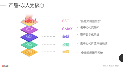 简述比特币的优点及其局限性_比特币的优缺点及存在的风险_用户分享：比特币APP中的优势分析