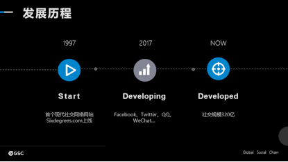 用户分享：比特币APP中的优势分析_简述比特币的优点及其局限性_比特币的优缺点及存在的风险