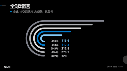 比特币的优缺点及存在的风险_简述比特币的优点及其局限性_用户分享：比特币APP中的优势分析