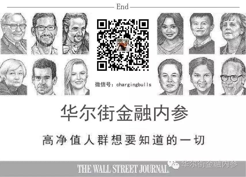 数字资产的投资组合实践：分享成功与失败的案例_资产组合理论缺陷_资产组合理论与实践