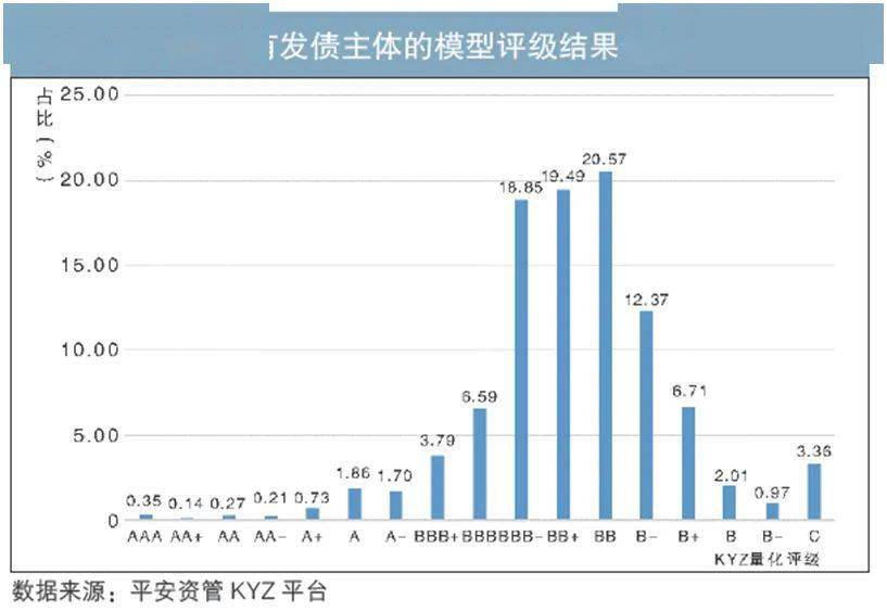 货币市场流动性指标_货币市场流动性不足的表现_研究数字货币市场的流动性分析：如何判断市场的健康与活跃度