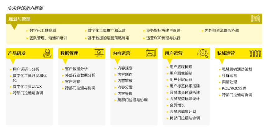 虚拟币交流群骗你没商量_建立虚拟货币投资的社群：分享知识与经验以提升整体收益_虚拟币的群