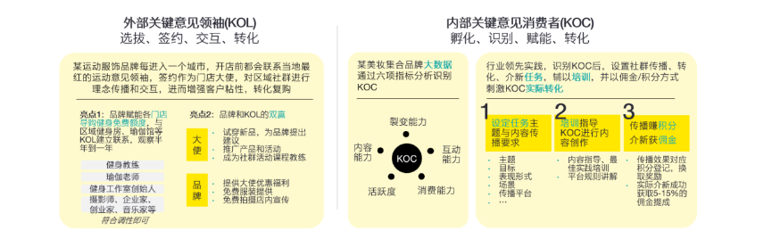 虚拟币的群_虚拟币交流群骗你没商量_建立虚拟货币投资的社群：分享知识与经验以提升整体收益