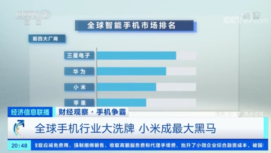 深度荣耀性价分析手机有哪些_深度分析荣耀的性价比手机_深度荣耀性价分析手机