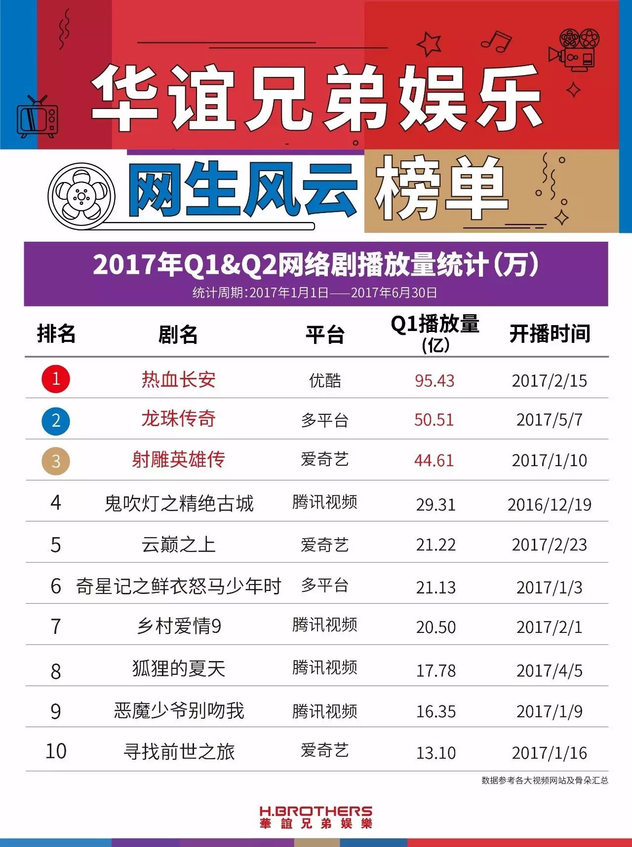 排行榜显示_榜单前几名叫什么_热钱包排行榜上升榜单的背后原因 | 市场趋势深探讨