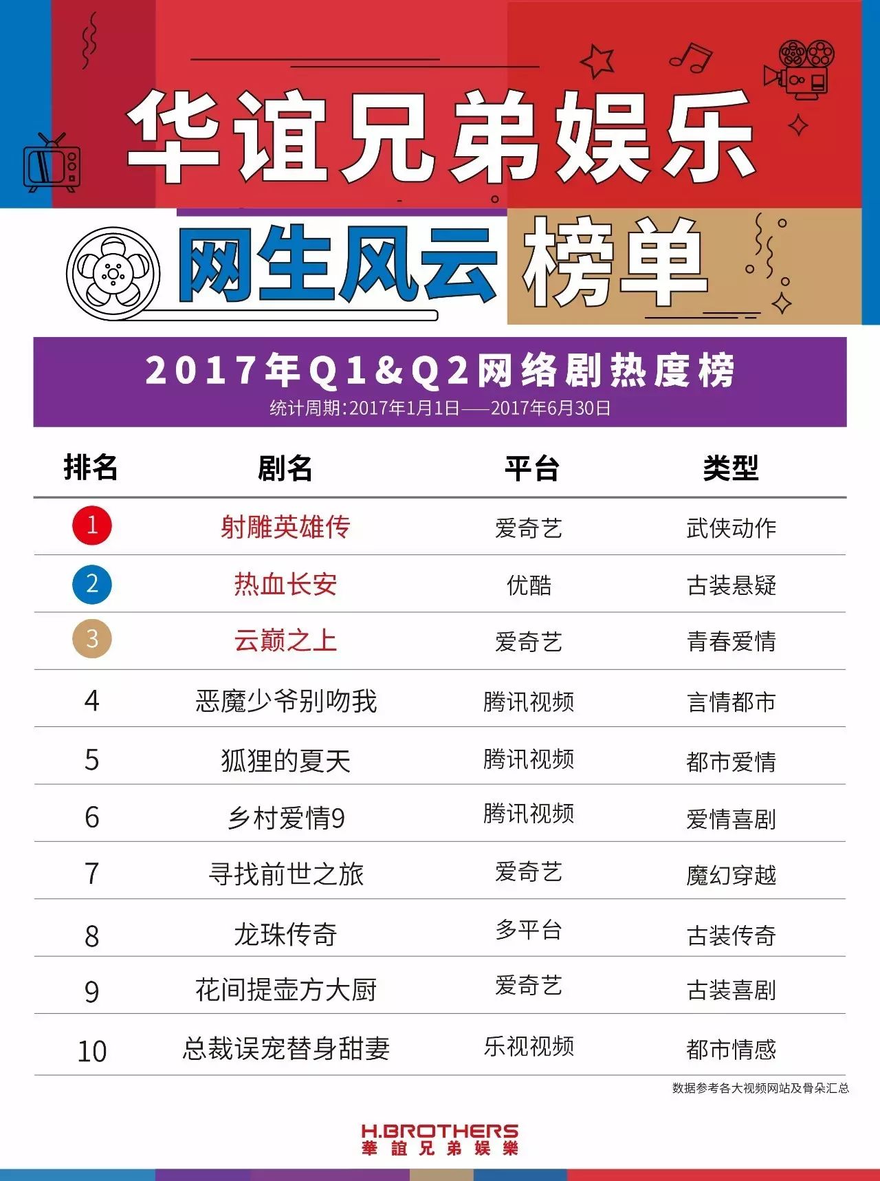 排行榜显示_热钱包排行榜上升榜单的背后原因 | 市场趋势深探讨_榜单前几名叫什么
