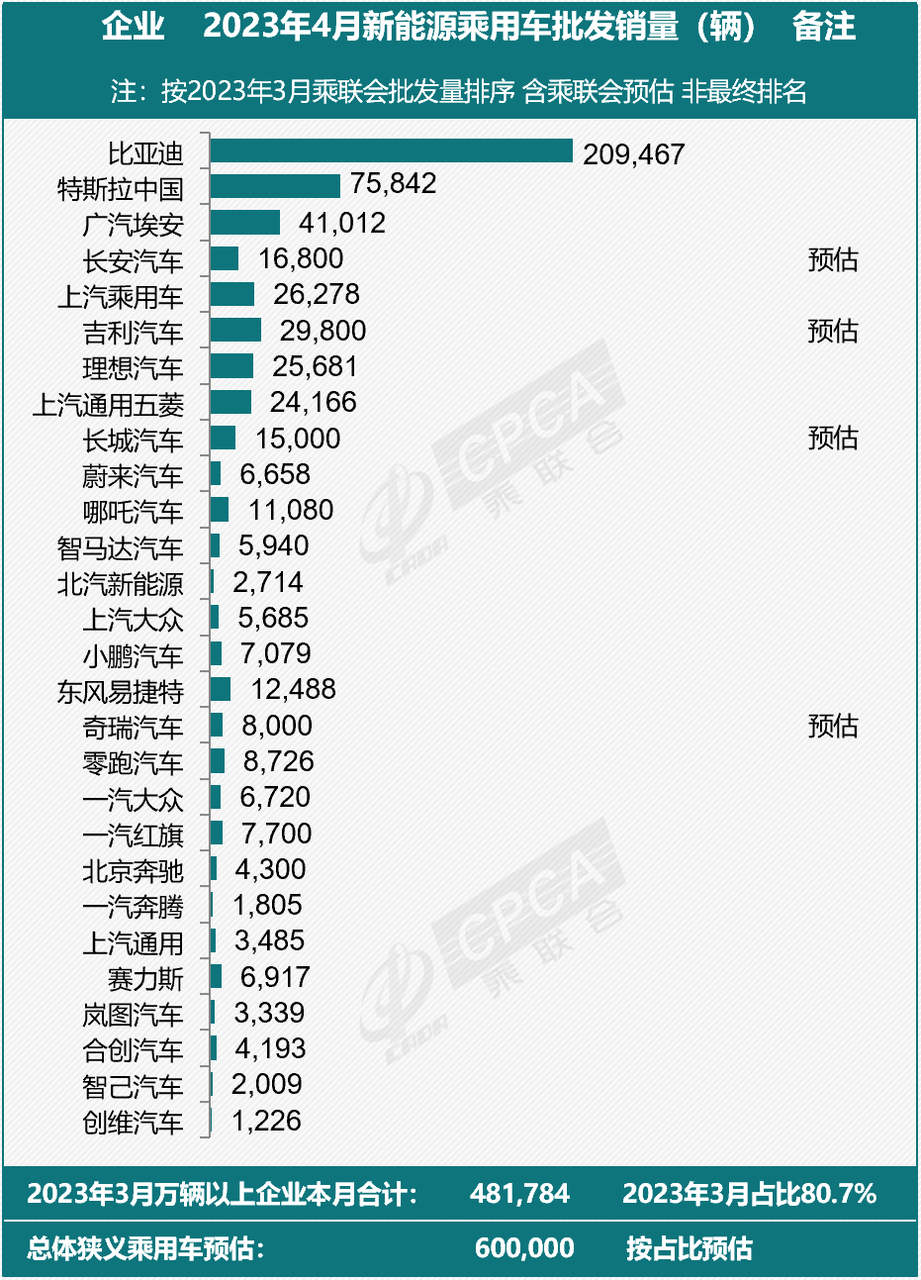 续航优异的电动SUV：小米汽车的探索_小米纯电动轿车_小米智能越野车评测