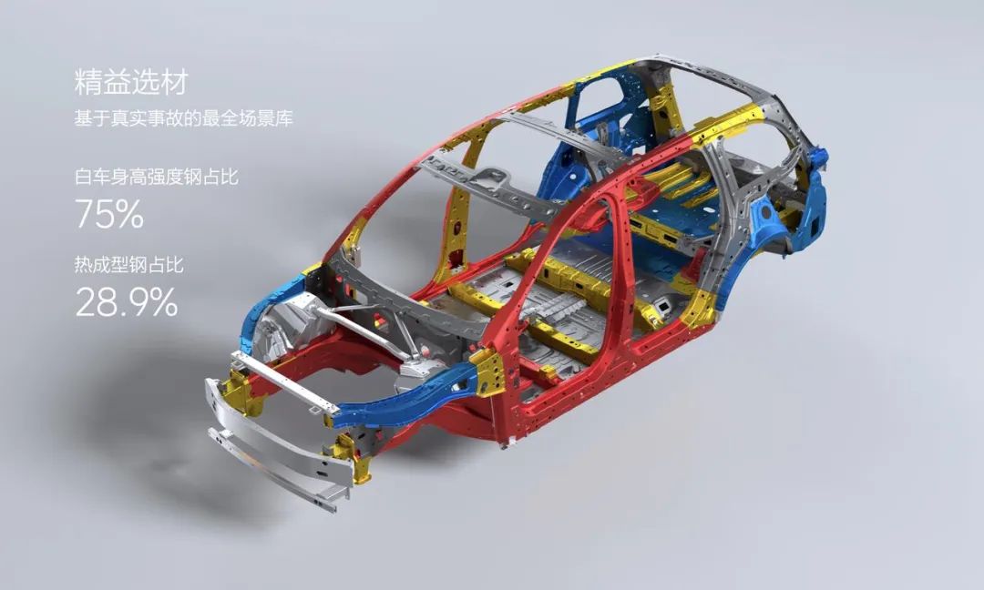 小米纯电动轿车_续航优异的电动SUV：小米汽车的探索_小米智能越野车评测