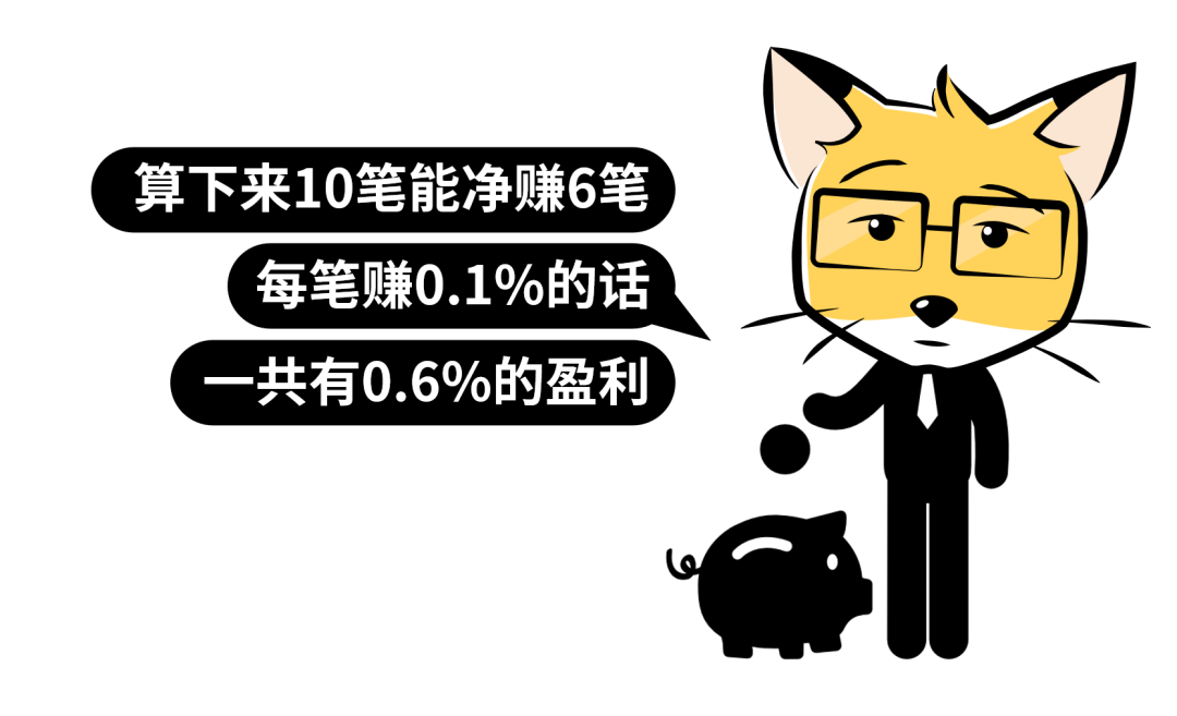 丰富投资渠道_拓展投资渠道_Binance交易所APP的投资教育资源 | 提升投资能力的渠道