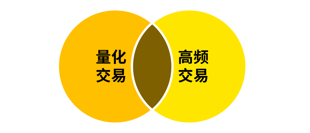 Binance交易所APP的投资教育资源 | 提升投资能力的渠道_拓展投资渠道_丰富投资渠道