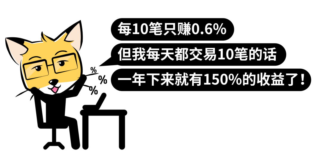 丰富投资渠道_拓展投资渠道_Binance交易所APP的投资教育资源 | 提升投资能力的渠道