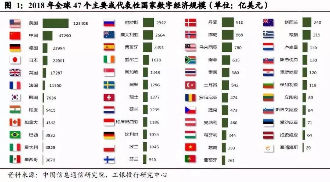 数字货币不是货币_数字货币与黄金货币_分析数字货币在新兴市场的可靠性：风险与机会并存的探索