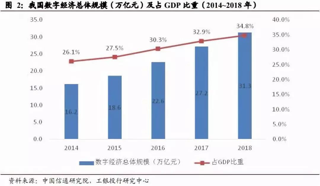 数字货币不是货币_分析数字货币在新兴市场的可靠性：风险与机会并存的探索_数字货币与黄金货币