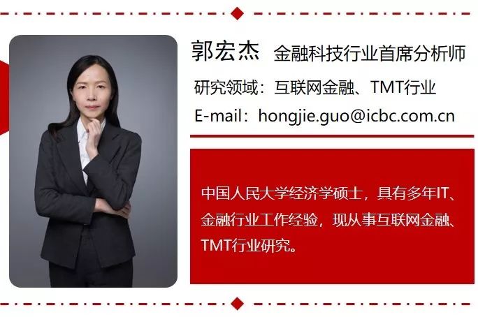 数字货币与黄金货币_数字货币不是货币_分析数字货币在新兴市场的可靠性：风险与机会并存的探索