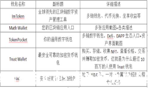 澳大利亚的数字货币支持政策：趋势与影响分析