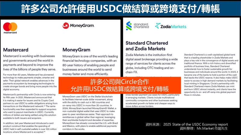 转变投资方式_改变投资方向_USDT如何改变你的投资方式？